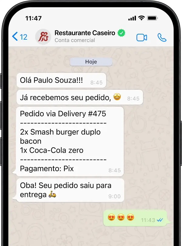 R5 Food - Painel e Cardápio Digital